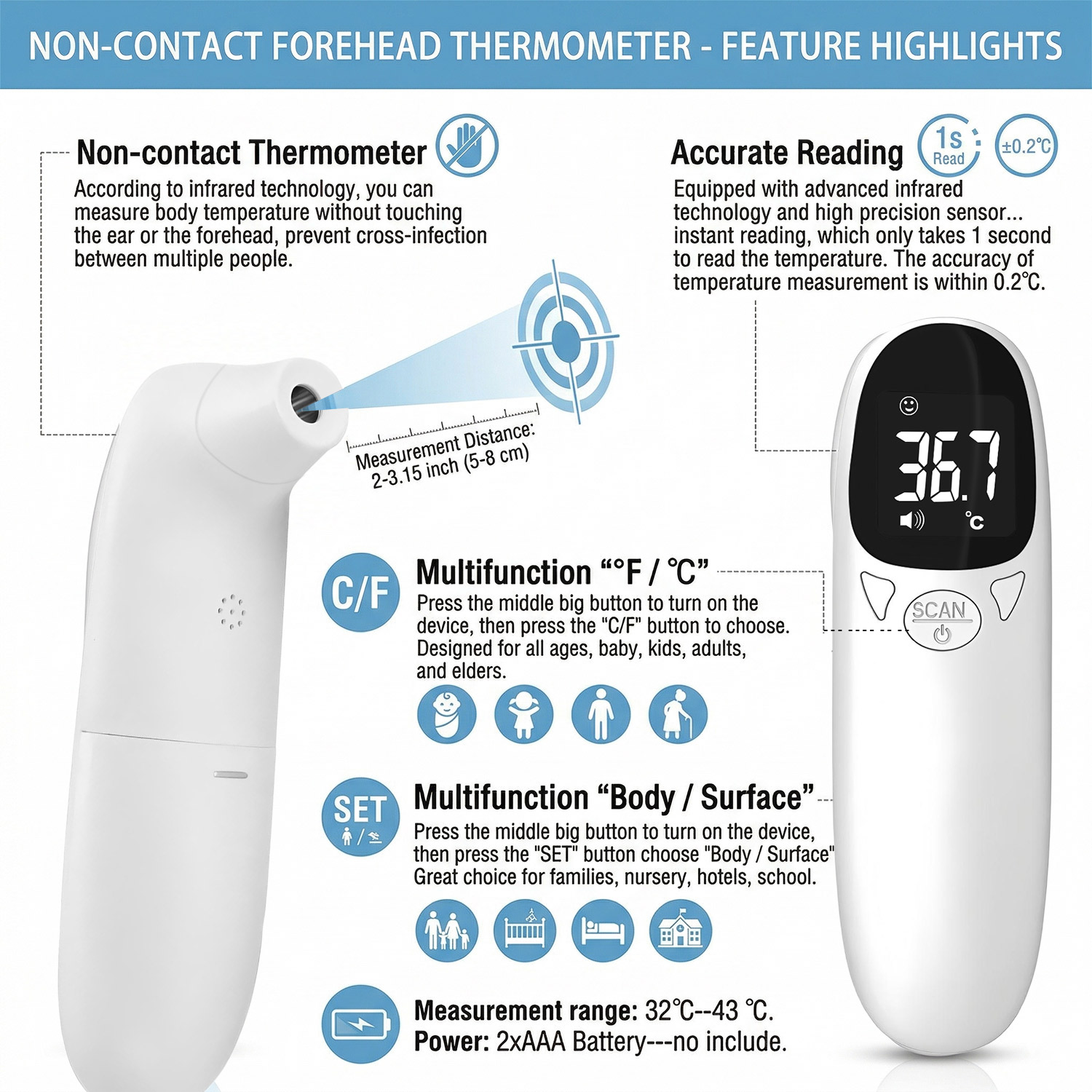 Pet Ear Digital Thermometer No - огляд і ціна Pet Supplies Store